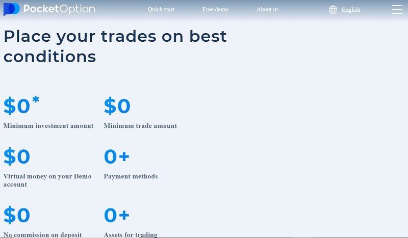 best trading platform