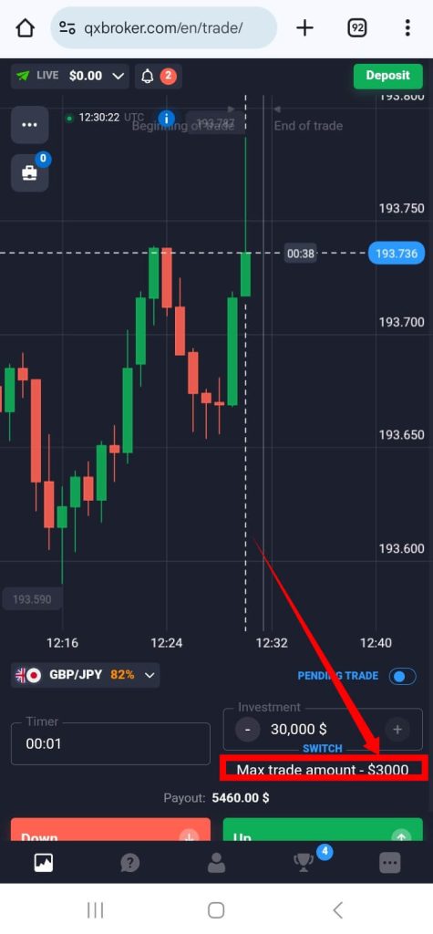 if you wish to place sizable orders