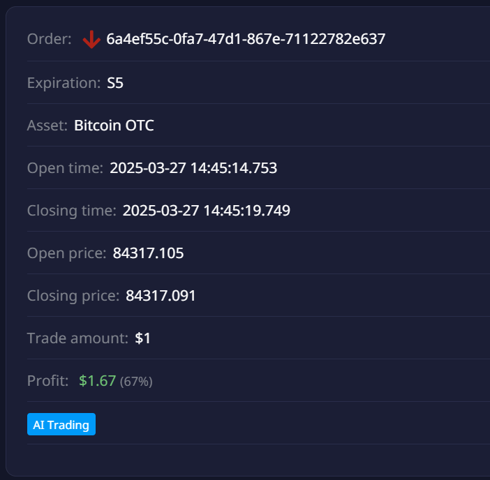 My Live Trading Experience