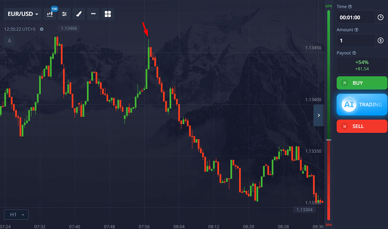 Enter reversal trade with 1-minute expiry