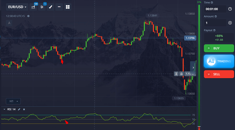 Real Trade Example Controlled Risk