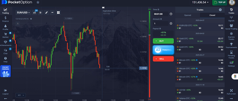 That’s when I saw real, consistent results.