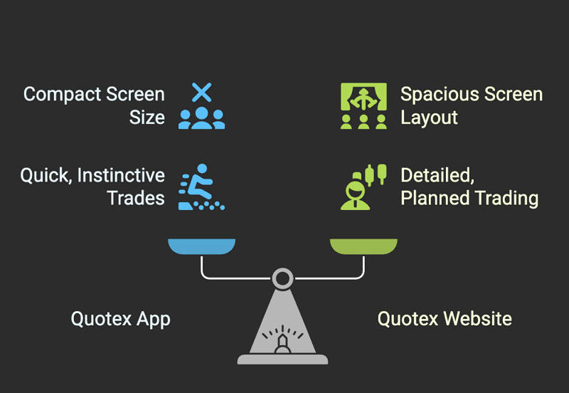 Interface and Ease of Use