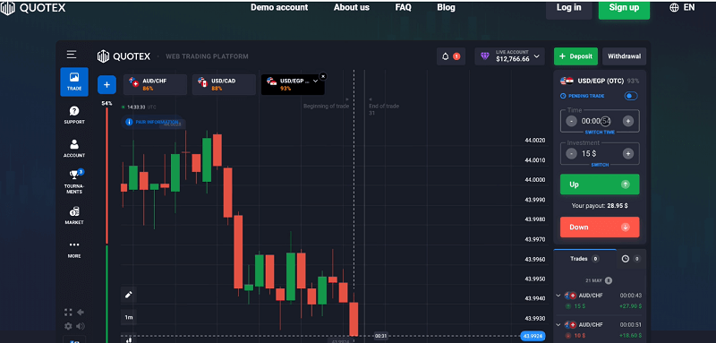 Trading on Quotex