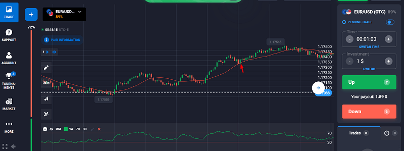 I enter a 1-minute Call