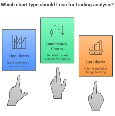 If you haven't checked out these features, you're trading without complete information.
