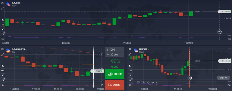 If all three show the same thing, I hit the button