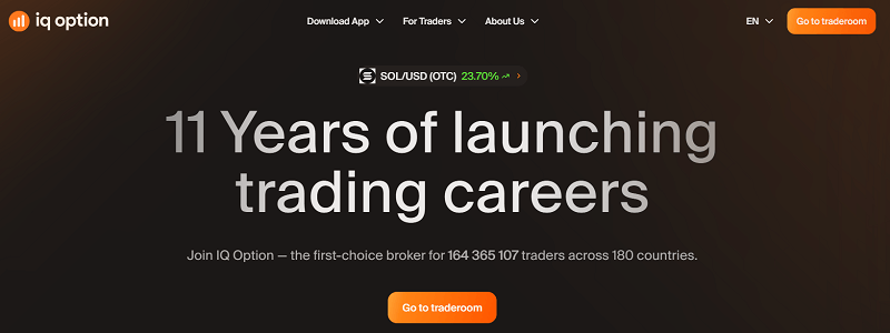 Combining Technical Indicators on IQ Option