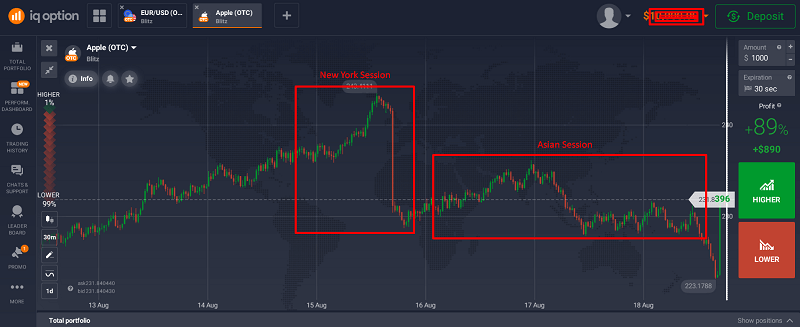 Here’s what I learned