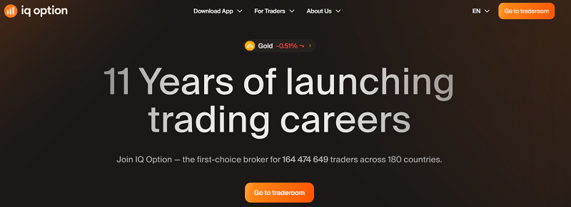 How I Use RSI Divergence on IQ Option