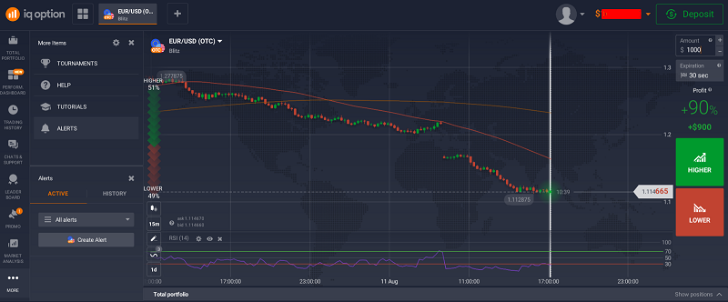 How to Set Up Alerts on IQ Option