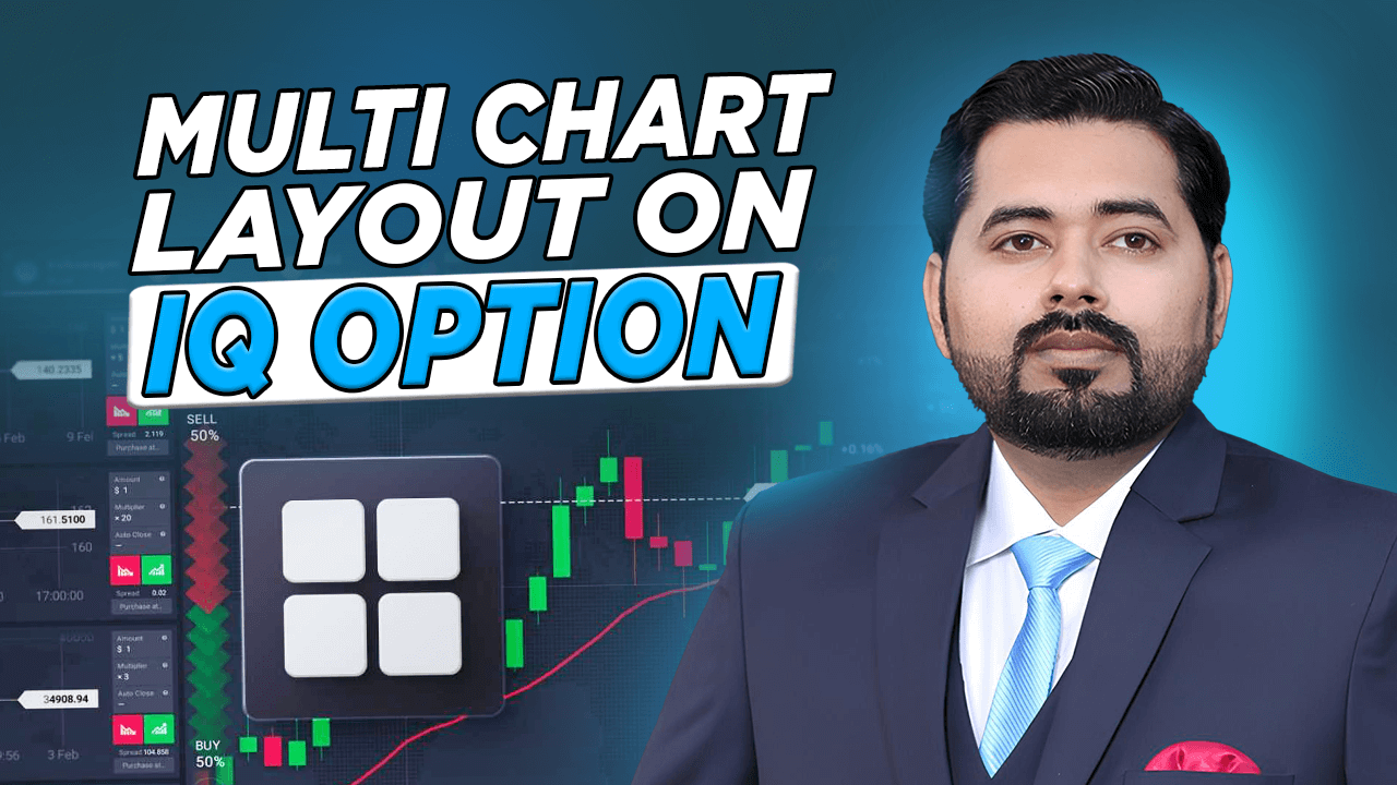 Combining Multi-Chart Layouts with Indicators for Trade Setups on IQ Option