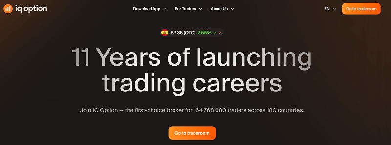 My First Encounter With Martingale on IQ Option