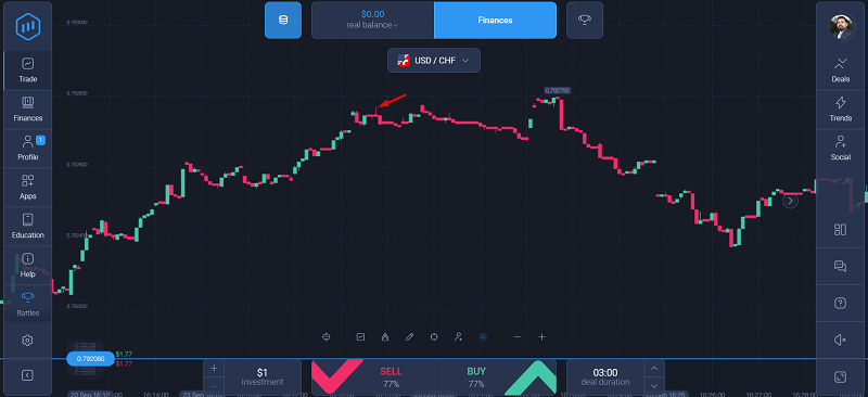 Shooting Star My Hard Lesson