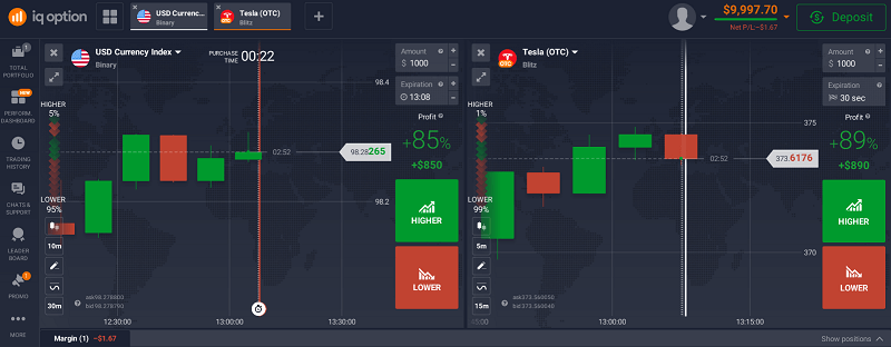 Stock & Index Example