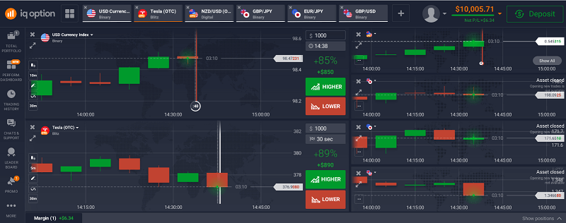 That’s when I decided to test it.