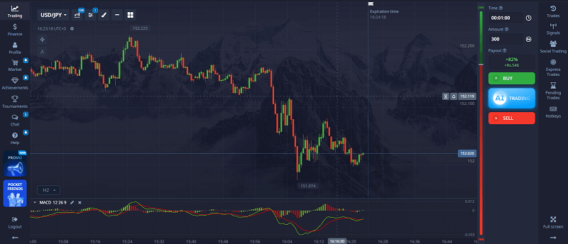 These values sync with 3–5 minute expiry trades.
