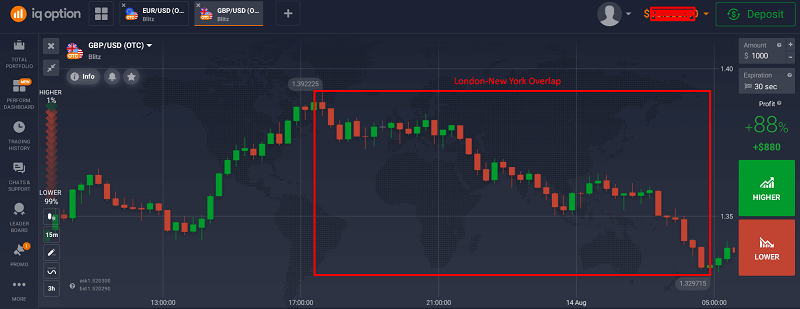 it was the line between losing and winning weeks