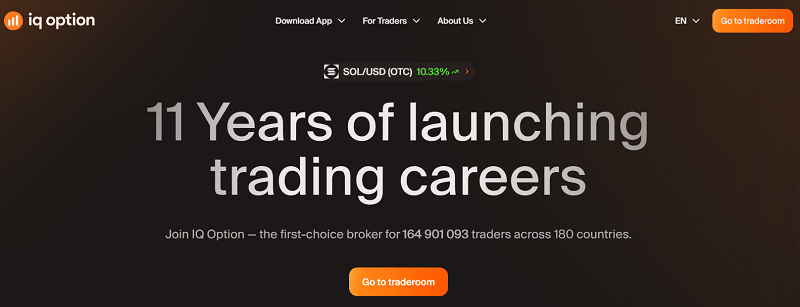 that’s where trading psychology truly came alive for me