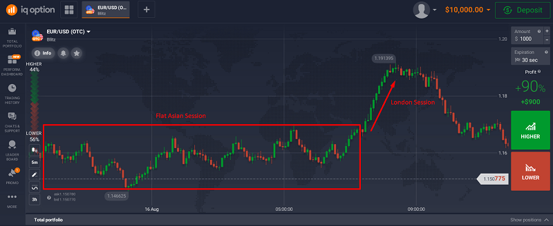 this will save you months of trial and error