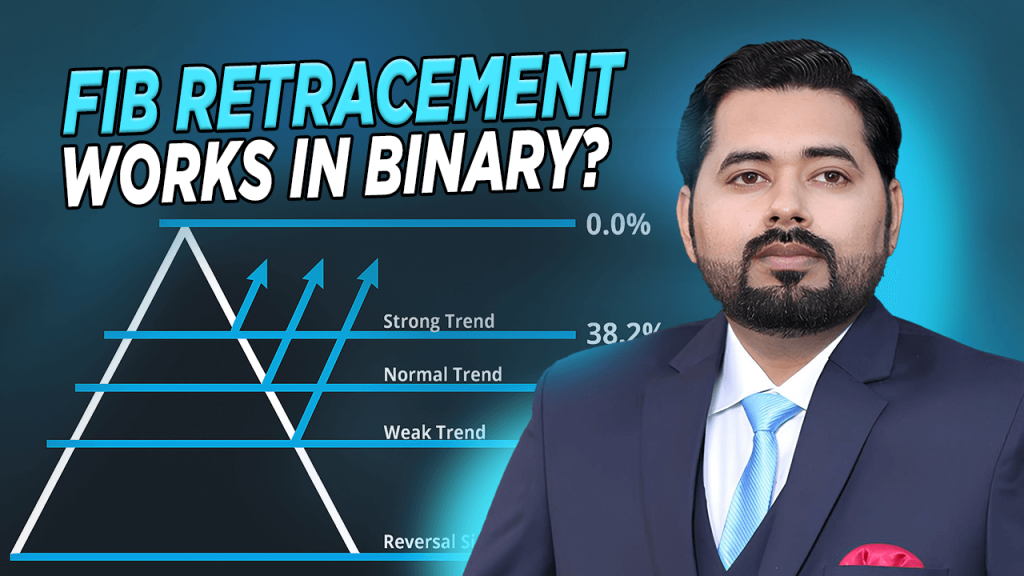 Fibonacci Retracements in Binary Options: Useful or Useless?