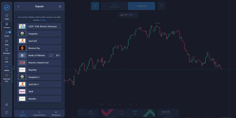 Testing Different Payment Methods