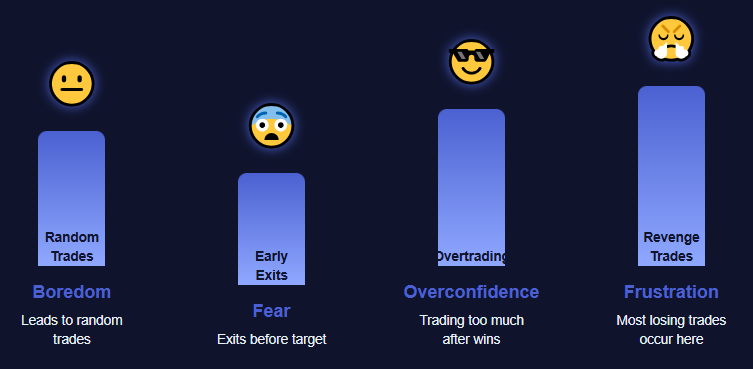 Why Tracking Emotions Became More Important Than Tracking Indicators