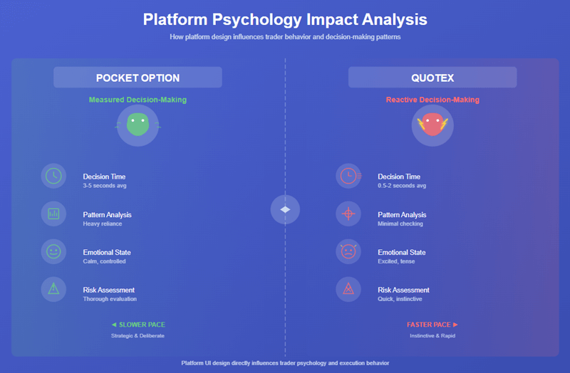 Both will teach you very different lessons.