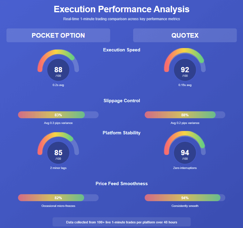 I didn’t expect the table to capture the emotional difference so clearly
