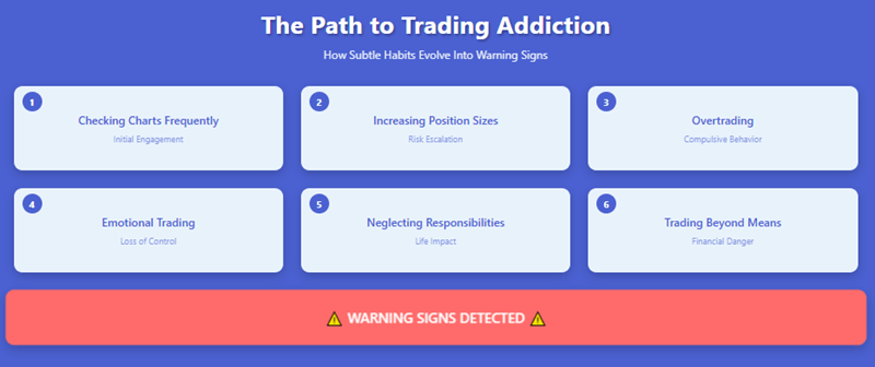 It gave me the space to apply rules without emotional pressure.