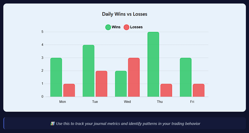 Lessons I Wish Someone Had Told Me Earlier-2