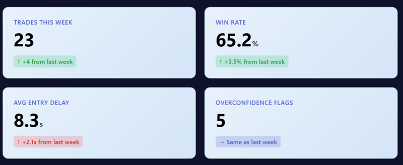 Lessons I Wish Someone Had Told Me Earlier