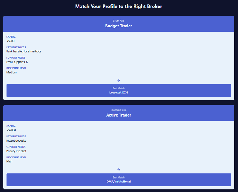 My Personal Verdict After Months of Use