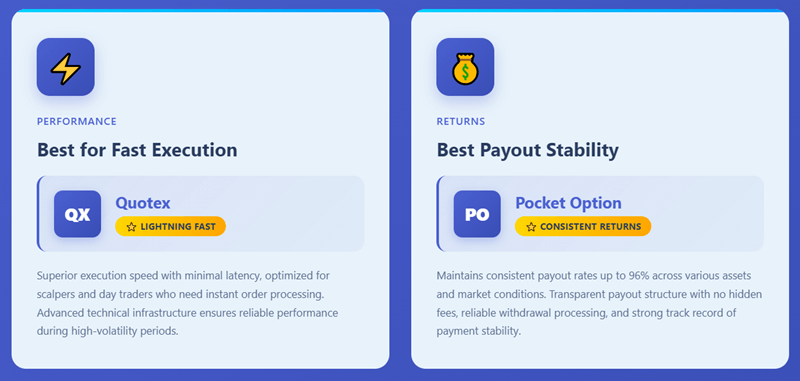 Recommendation Start Smart, Then Grow Strong