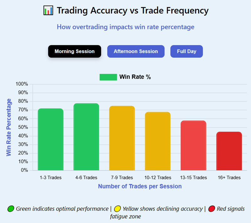 The Personal Rule Set That Changed Everything for Me