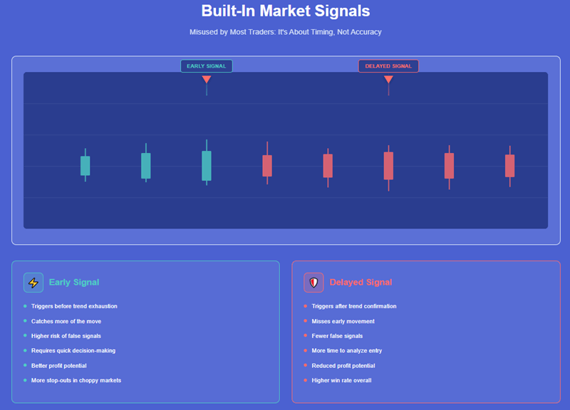 The Trade That Changed My Perspective