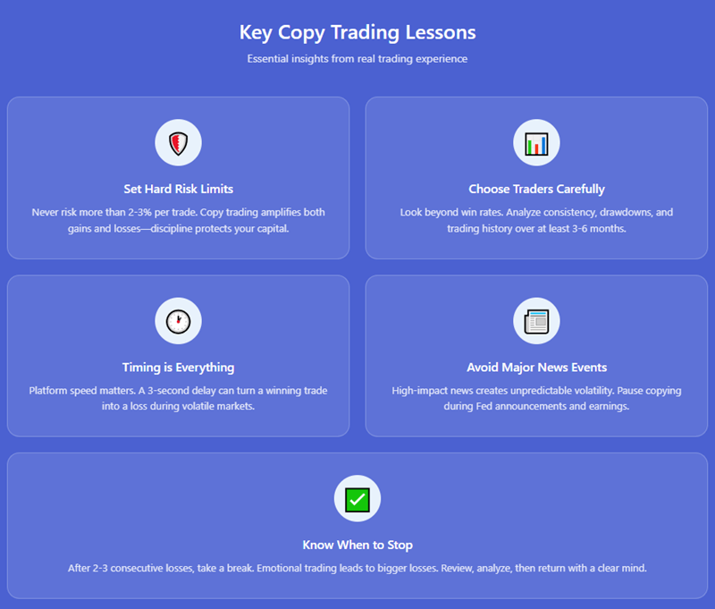 These lessons came from actual trading frustration, not theoretical best practices
