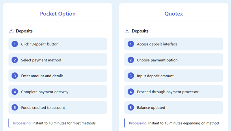 This is rarely discussed in global reviews, yet it defines the real experience.