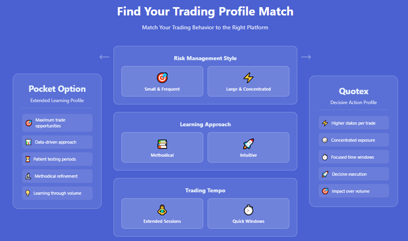 Understanding that saved me far more than $10.