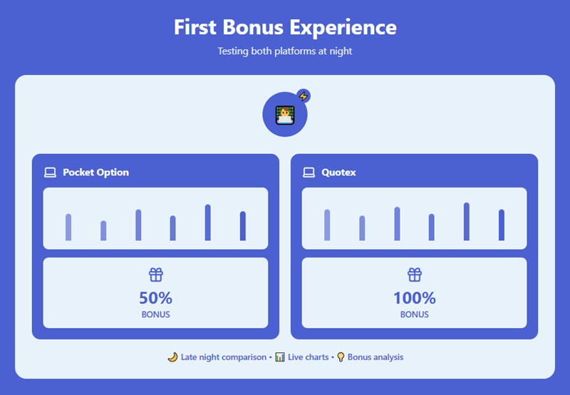 start trading on Pocket Option or start trading on Quotex