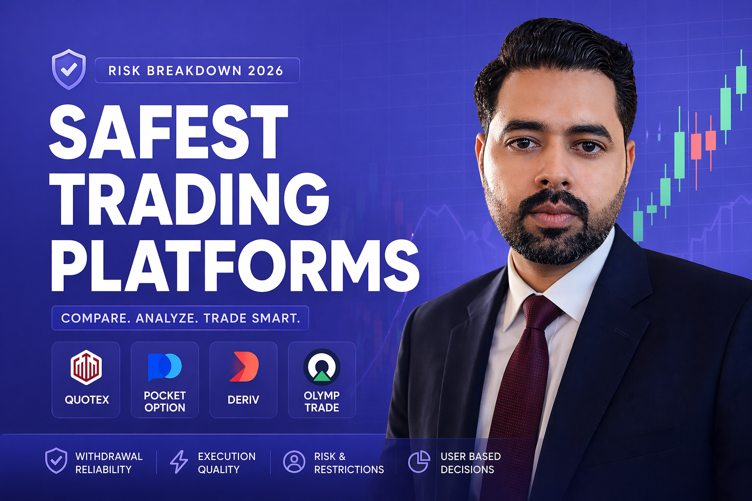 Safest Trading Platforms (Risk Breakdown) – Real Comparison for 2026