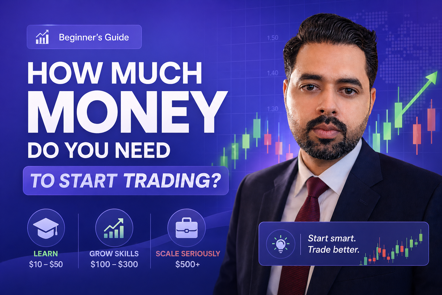 How Much Money Do You Really Need to Start Trading? A Realistic Beginner’s Guide for 2026